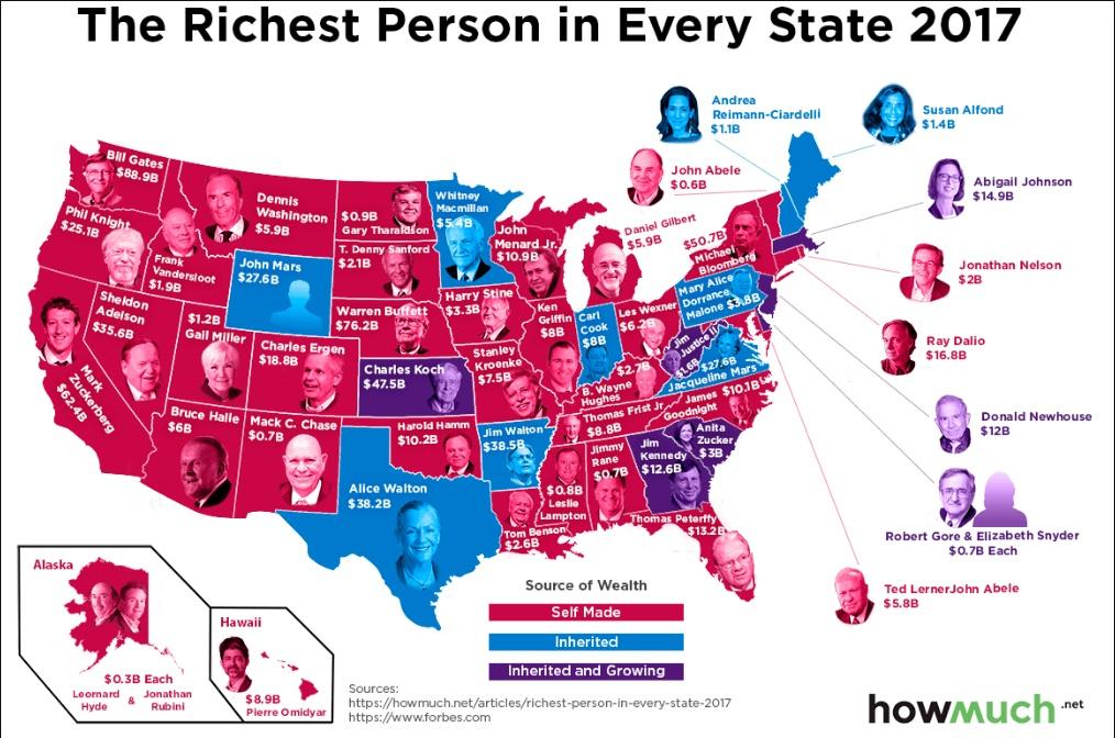 2017年美国财富地图出炉 各州首富都是谁?图片