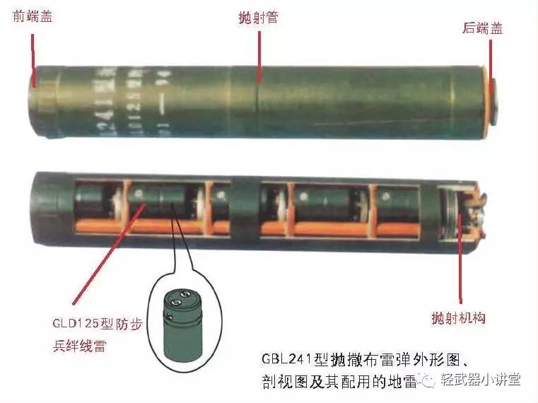 gbl242型抛撒布雷弹