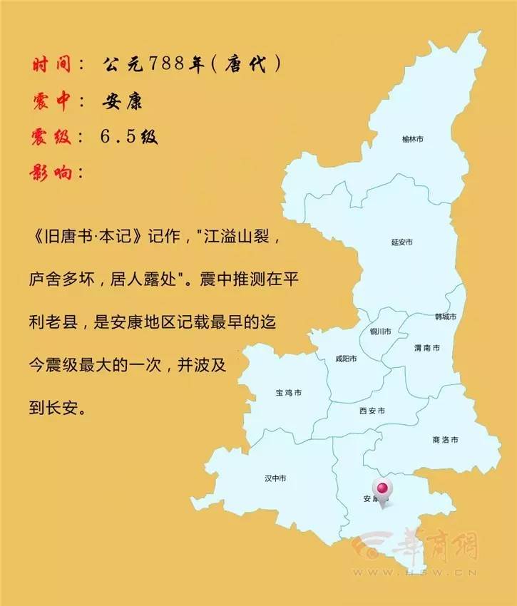 关中两次人口大减(2)