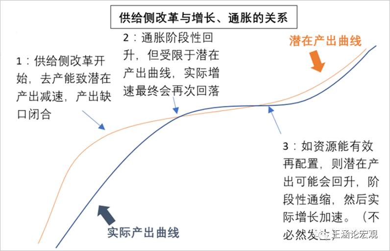 服装gdp_内销市场将成为纺织服装产业的主战场