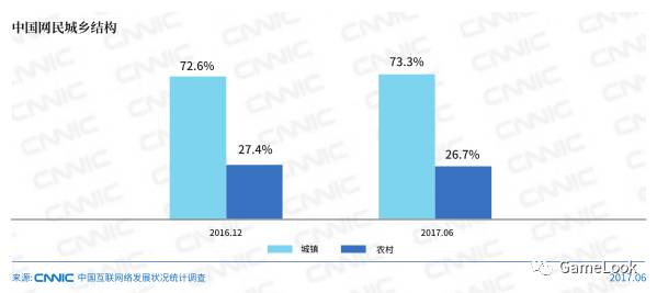 中国人口男女比例_揭秘 越南新娘 内幕 一个20万元媳妇背后的代价