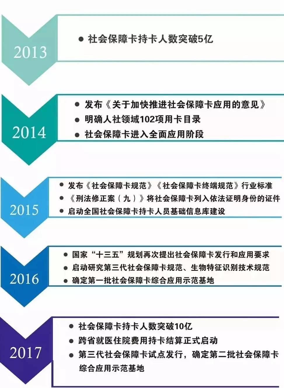 西宁人口2017总人数_2017年西宁盗窃聋哑人