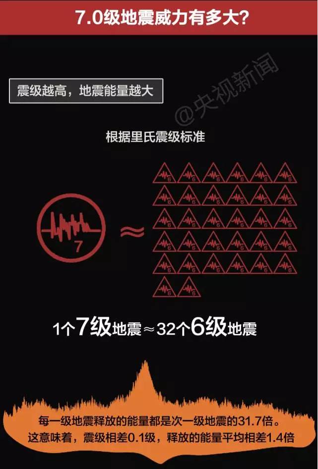 阿坝州有多少人口_阿坝州地图(2)