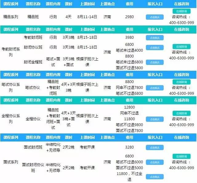 山东邮政招聘_2017山东邮政招聘公告已出 速看报名时间