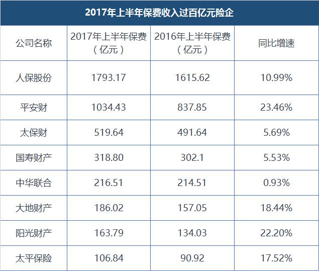 平安保险经济总量_经济总量世界第二图片