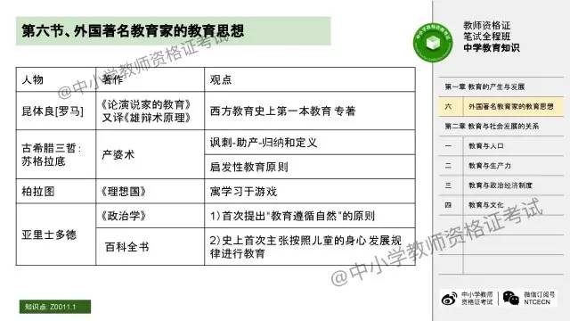 教育与人口的关系_中学 有哪些基本的教育原理需要知道