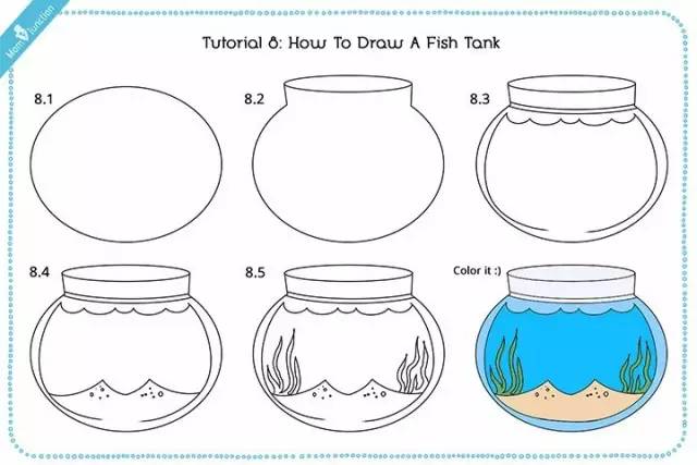 最后附上鱼缸和鱼鳞的画法