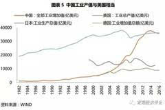 三次大规模人口迁徙_中国大规模人口迁徙 下南洋(3)