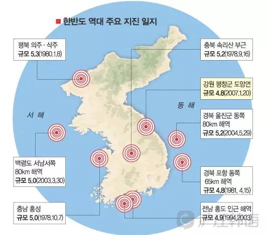 韩国的面和人口多少_韩国面积和人口