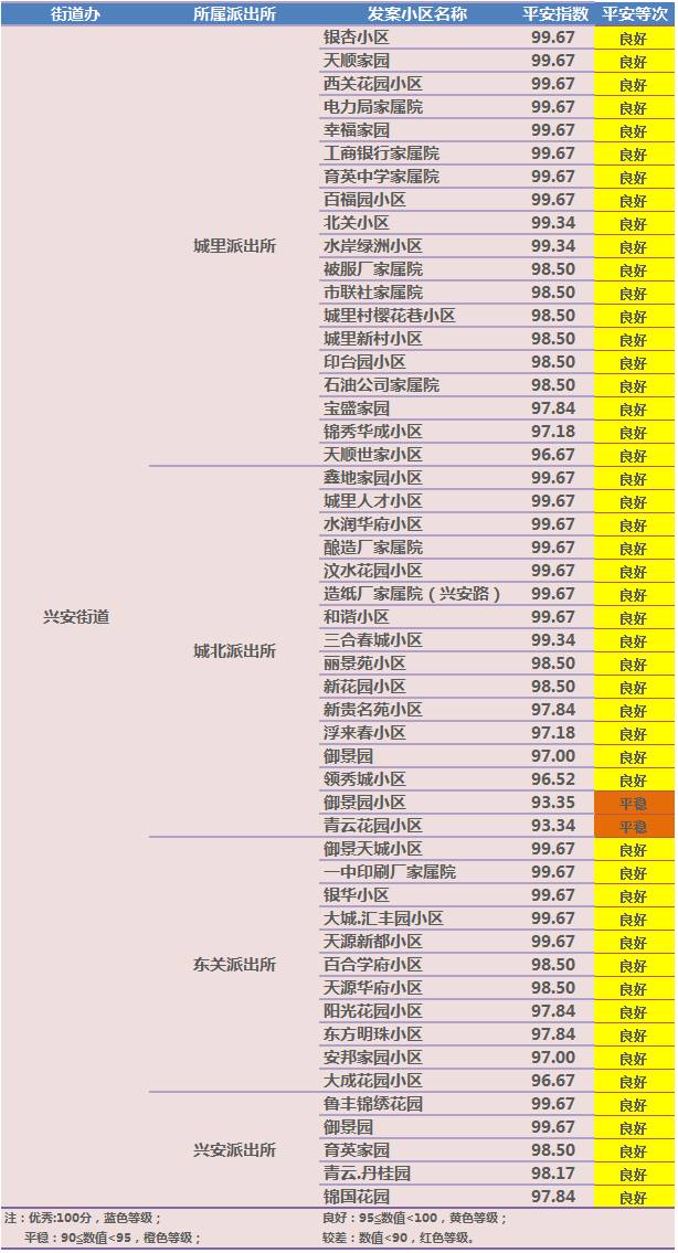 江山失踪人口查询_民政部发布2011年社会服务发展统计公报(3)