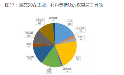 实际gdp价格变化_名义GDP向下,实际GDP走平 寻找经济中量的指标(3)