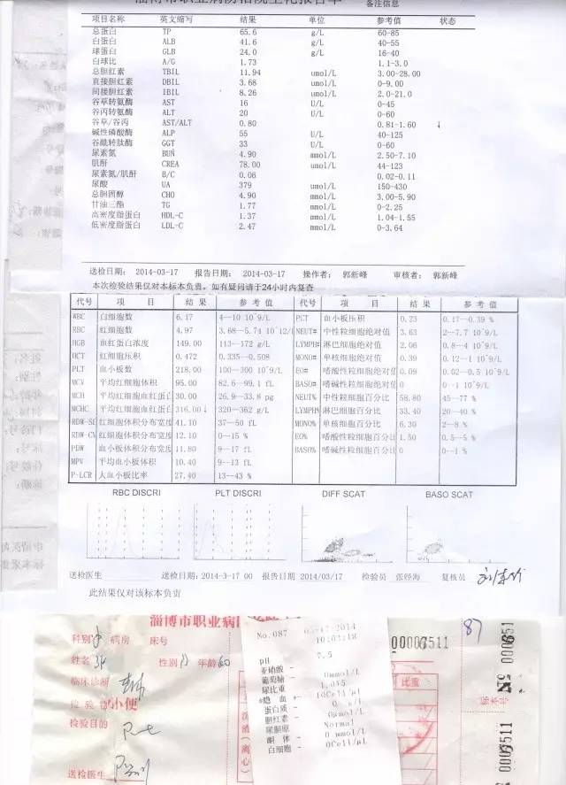 肾结石慢性鼻炎高脂血症改善的病例