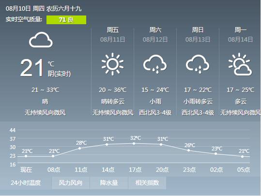 中国19年贫困人口的统计_中国贫困人口占比图片