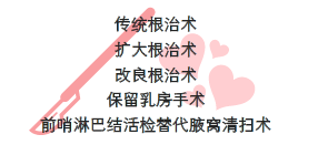 手术,化疗,内分泌,分子靶向…为什么每个乳腺癌患者的治疗方法都不