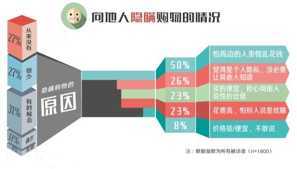 炙热人口炙热是_你是人间炙热图片