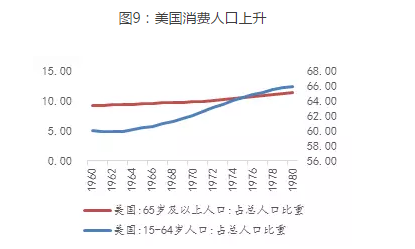 界石gdp(3)