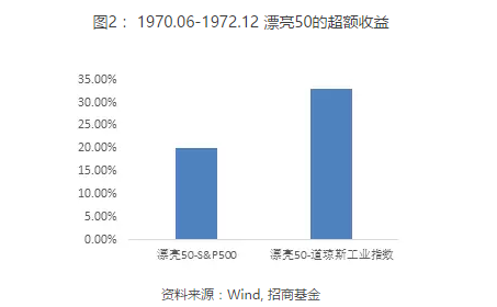 玉石gdp(2)