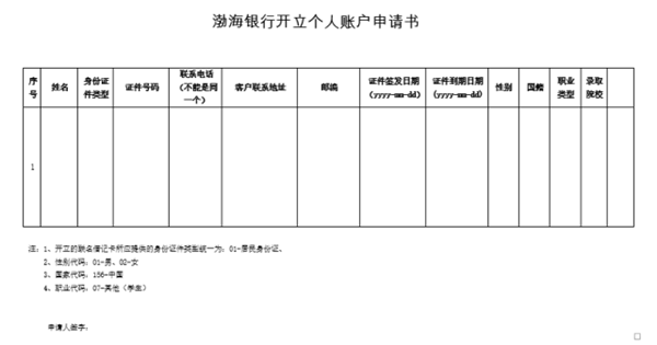 【补助】每人5000!湖南农村贫困家庭的新生们