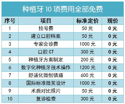 福州老年人口_一日谈 白卷考生再高考,也是对教育的反思(3)