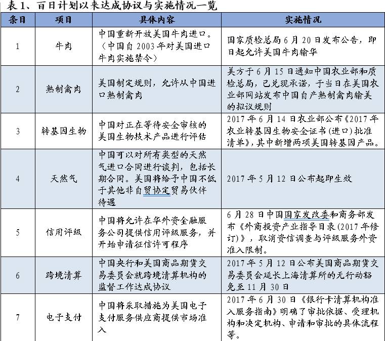 中美经济总量加一起_中美gdp总量对比2020