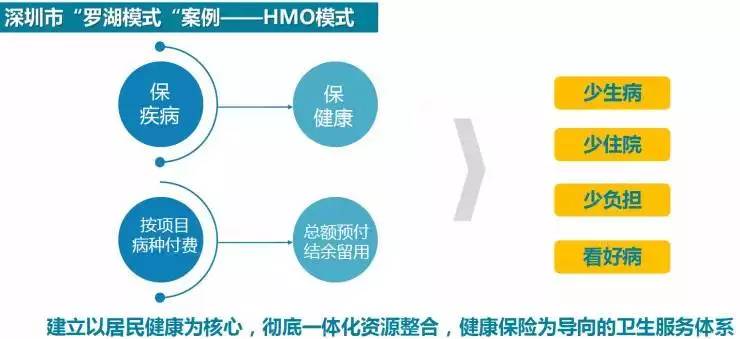 体系怎么搭_模板支撑体系搭设图片(2)