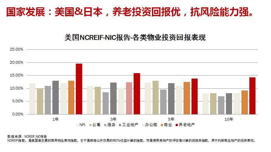 中国人口未来发展趋势_中国人口未来的变化趋势是怎么样的(3)