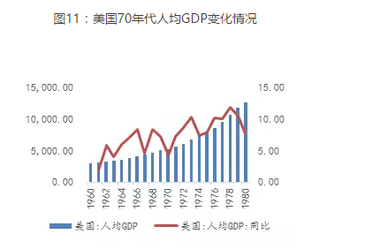 玉石gdp(2)