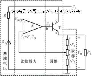 vi是整流滤波后的电压,t为调整管,a为比较放大电路,vref为基准电压