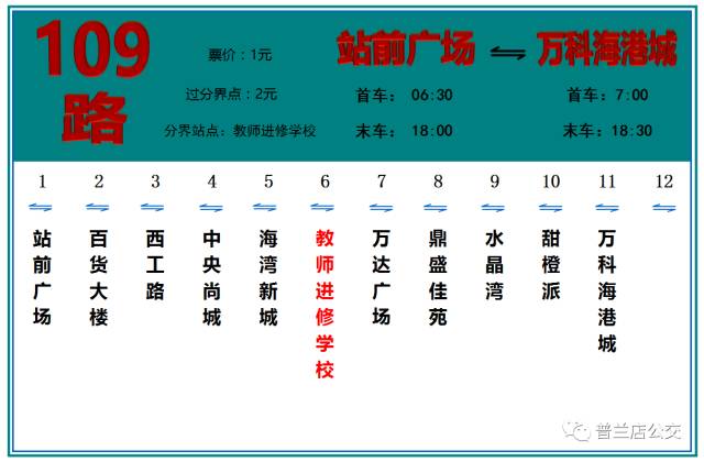 普兰店109,201路公交车最新发车时间表