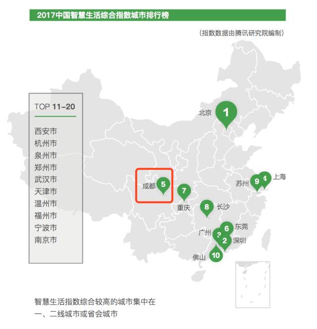 我国综合人口压力指数的空间分布规律