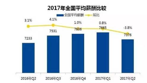 石家庄外来人口哪里的多_石家庄地区人口分布图(3)