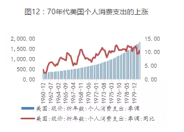 界石gdp(2)