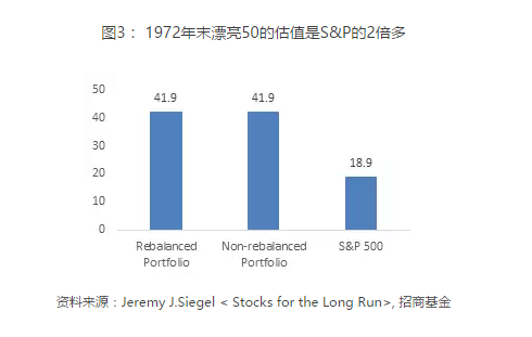 界石gdp(3)