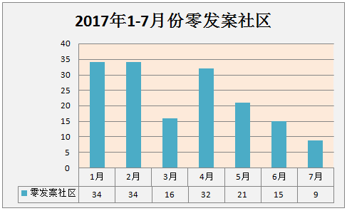 安丘人口_潍坊划入 青岛圈 ,作为核心区的安丘人,你怎么看