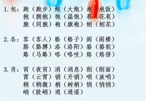 【天天向上】100多组小学语文"辨字组词,孩子考试多拿分