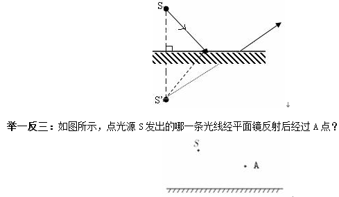 【物理】八年级物理新课预习:光的传播与光的反射 平面镜成像