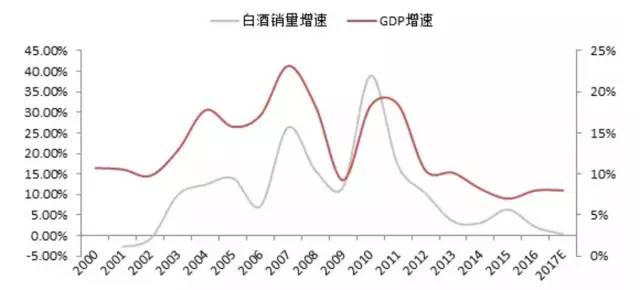 全国人口是多少零增长的长落_台湾高山族人口是多少