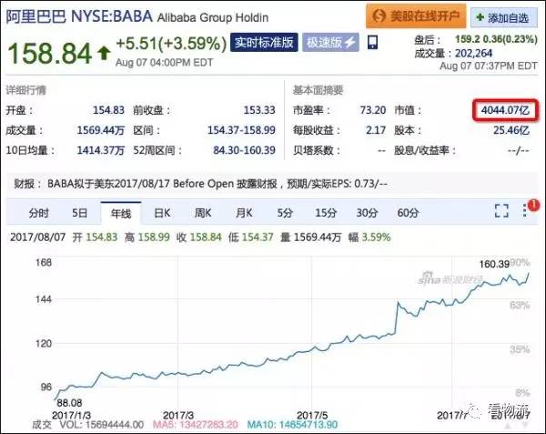 人口的数量关系_中国人口数量变化图(3)