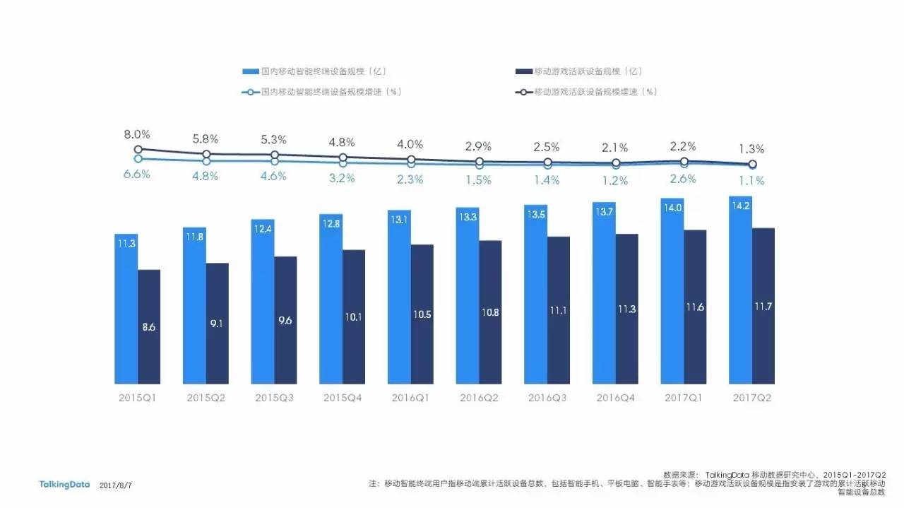 人口红利的式微_人口红利愈发式微, 机器换人 正当时(3)