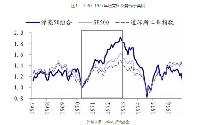 玉石gdp(2)