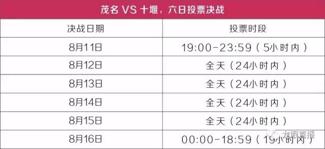 玉山镇gdp总值2021_苏州穷乡成为全国第一镇 人均GDP超上海,靠的是什么