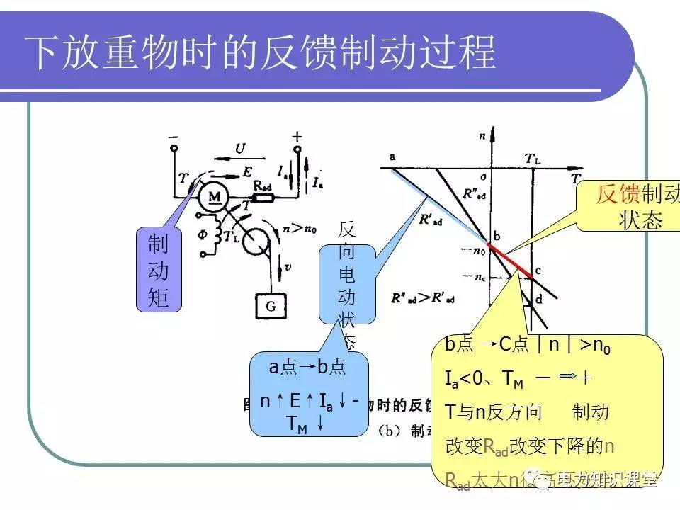 体质机什么原理_疤痕体质图片(2)