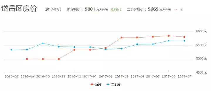 东平人口_东平人注意,6月份又有这些地方要停电(2)