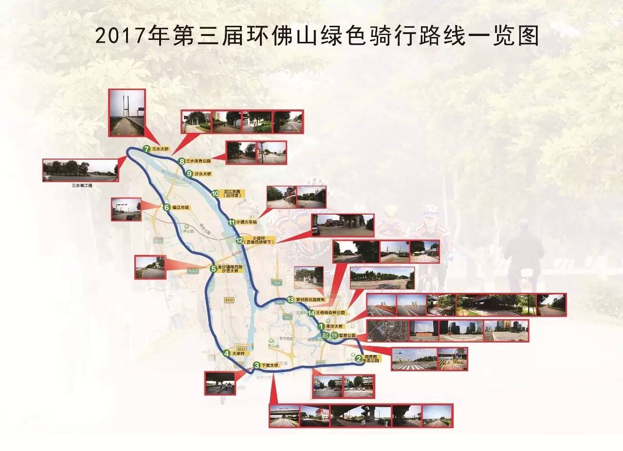 骑行路线图