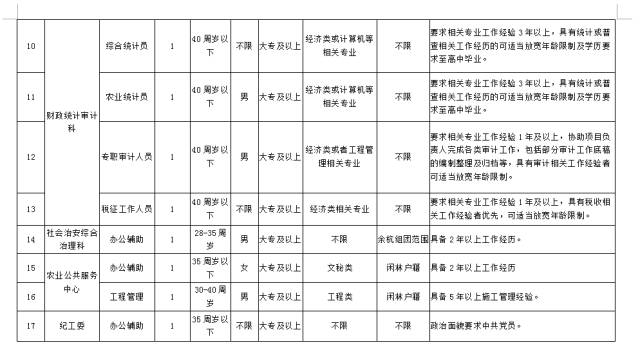 闲林人口_昨天B4线开进闲林,一片欢声笑语