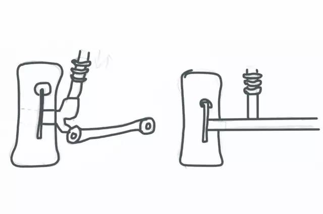 (左:独立式悬挂 右:非独立式悬挂)是不是感觉汽车工程师起名字的能力