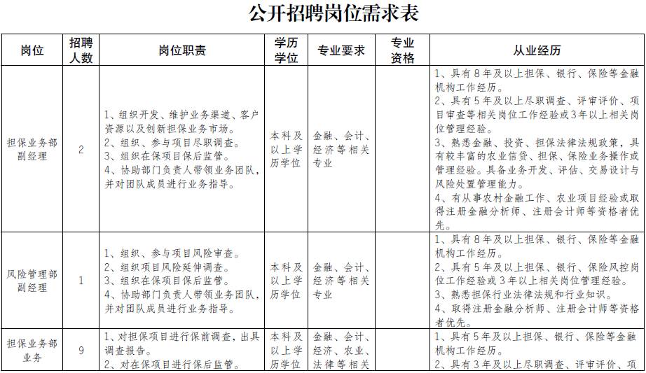 千人口单位(2)