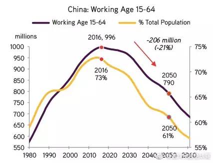 为什么汉族人口最多_为什么世界上汉族人口最多(3)