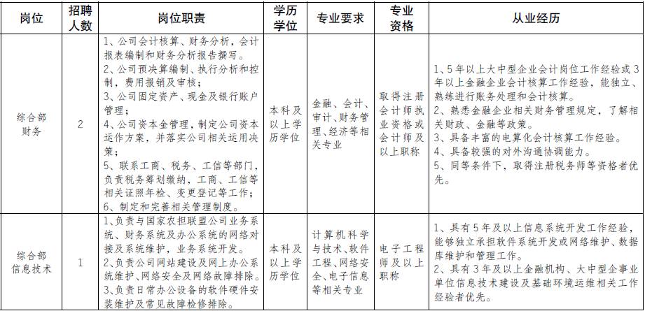 廊坊事业单位招聘_部分岗位条件放宽 廊坊事业单位招聘,快看(3)