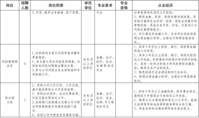 廊坊事业单位招聘_部分岗位条件放宽 廊坊事业单位招聘,快看(4)